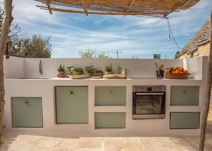 Trulli 18cinquantanove