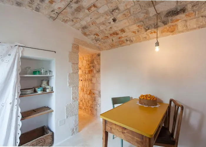 Trulli 18cinquantanove